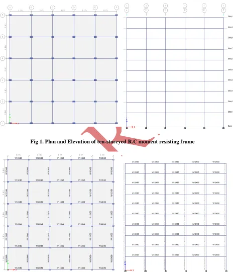 Fig 1. Plan and Elevation of ten-storeyed R.C moment resisting frame 
