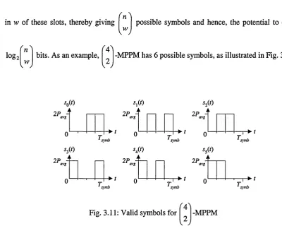 Fig. 3.11: Valid symbols for