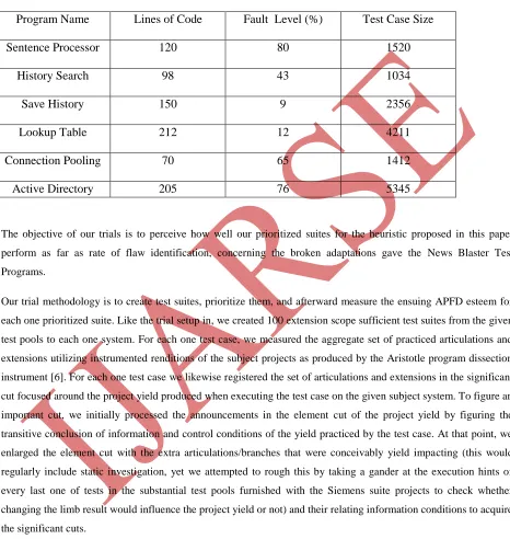 TABLE 1.  NEWS BLASTER TEST PROGRAMS 