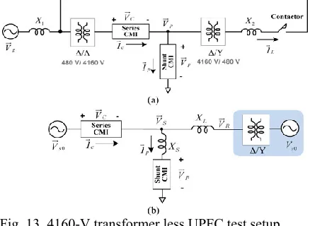 Fig. 13. 4160-V transformer less UPFC test setup.   (a) Circuit configuration and (b) corresponding equivalent circuit