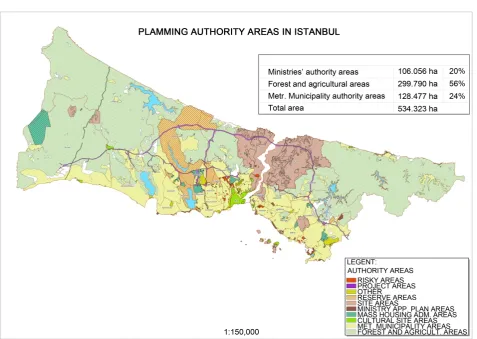Figure 5. Planning authority areas in Istanbul. Source: IMM, 2015.  