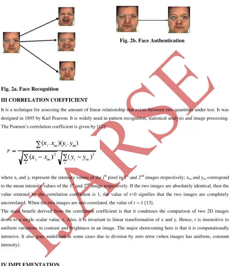 Fig. 2b. Face Authentication 