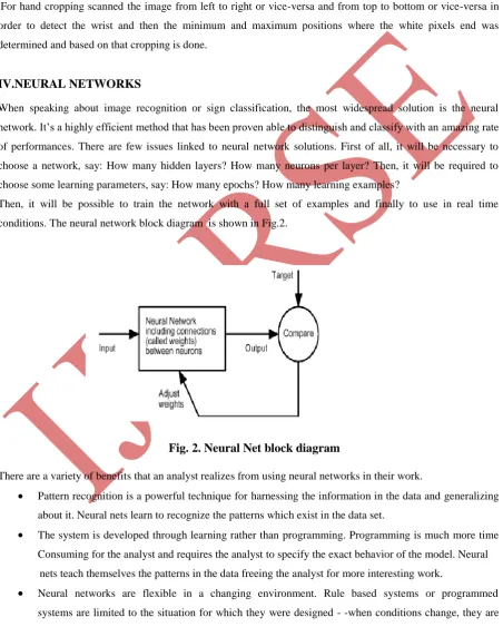 Fig. 2. Neural Net block diagram 