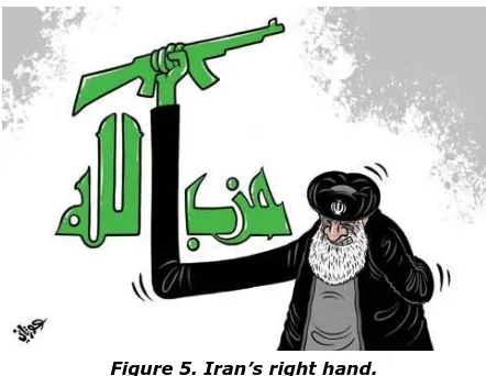 Figure 5. Iran’s right hand. 