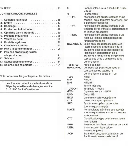 Table des matières 