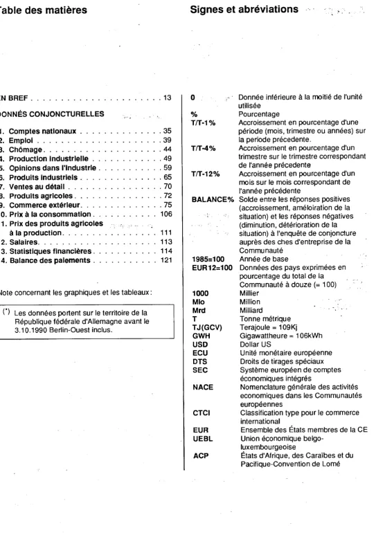 Table des matières 