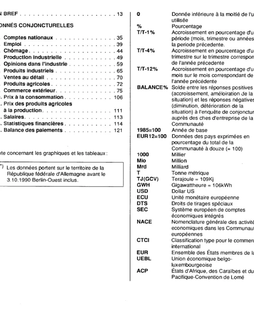 Table des matières 