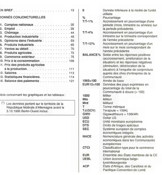 Table des matières 