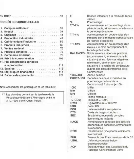 Table des matières 
