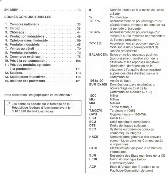 Table des matières 