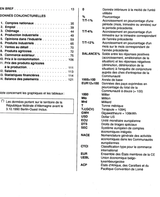 Table des matières 