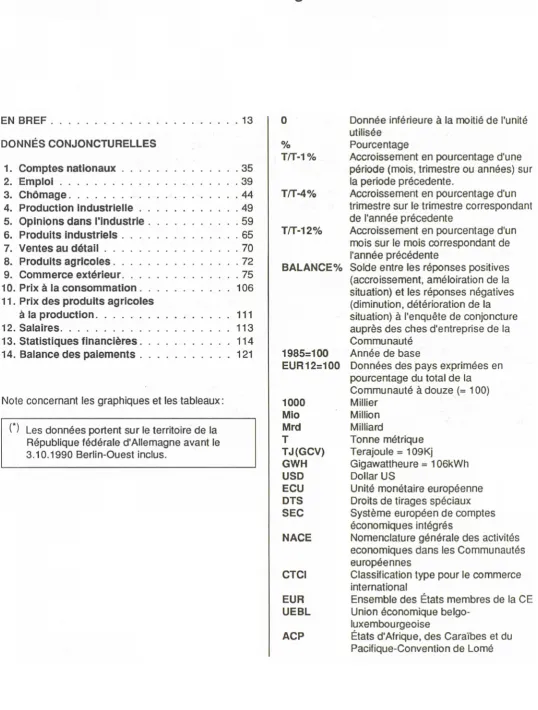 Table des matières 