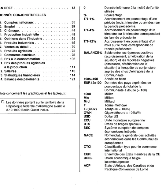 Table des matières 