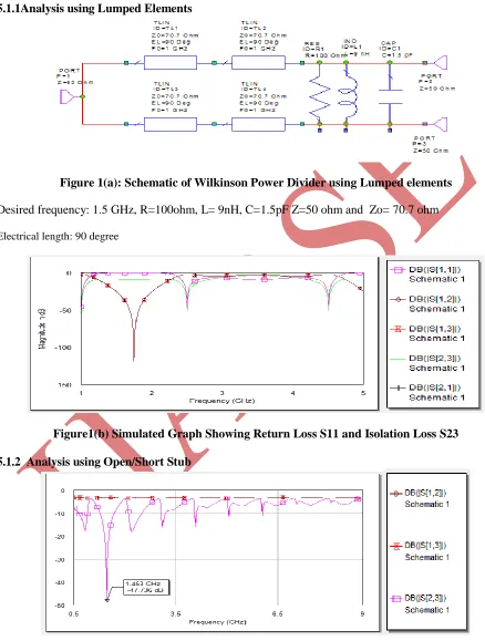 Figure 1(a): Schematic of Wilkinson Power Divider using Lumped elements 
