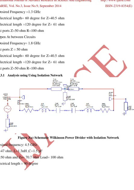 Figure 3(a) Schematic Wilkinson Power Divider with Isolation Network 