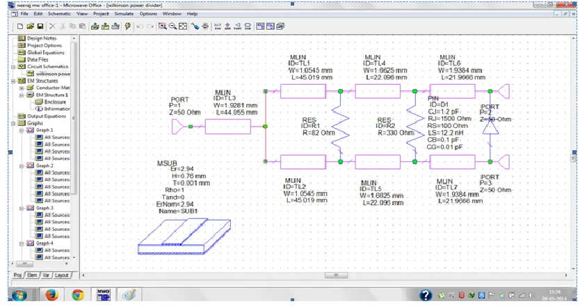 Figure 4(c): Schematic Triple Band Wilkinson Power Divider Using Micro strip Line 