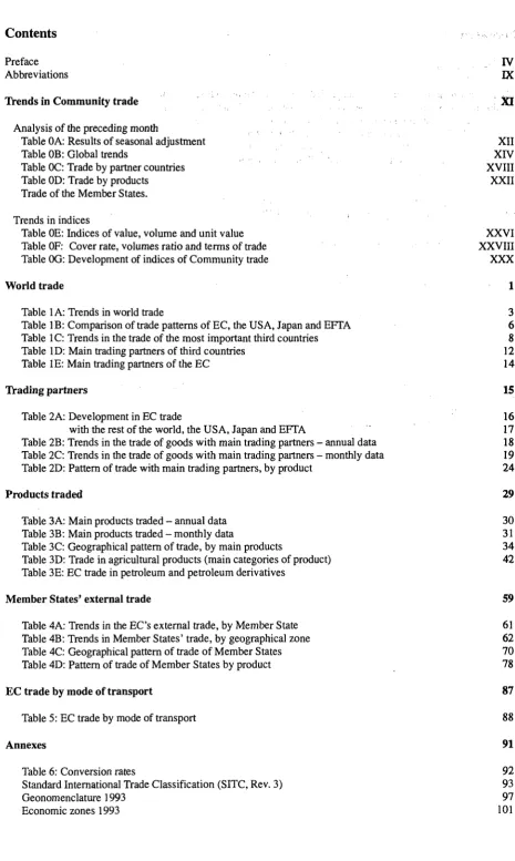 Table 5 : EC trade by mode of transport 