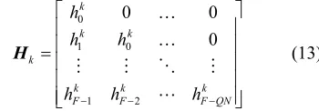 Figure 1 can be formulated as following: 