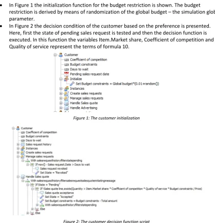 Figure 1: The customer initialization 