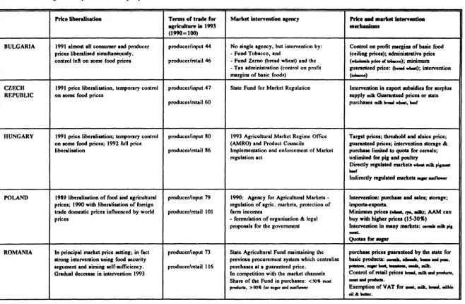 Table 3.6: 