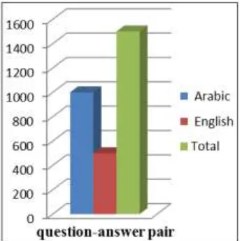 Figure 1:  Data cleaning using Excel tools (xlTools) 