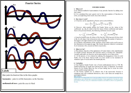 Figure 1. Example of the sheet “Fourier Series”. 