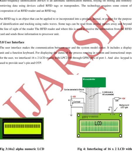 Fig 4: Interfacing of 16 x 2 LCD with 