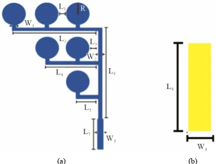 Figure 1. Configuration of the proposed antenna for single band at 2.45 GHz: (a) Top layer; (b) Bottom layer; (c) Top and bottom layers overlaid