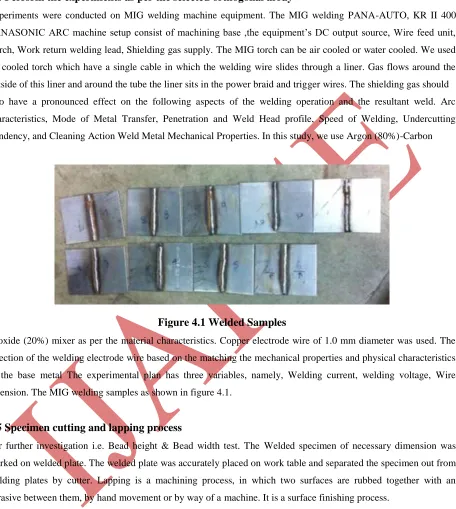 Figure 4.1 Welded Samples 