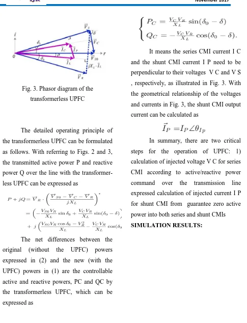 Fig. 3. Phasor diagram of the 