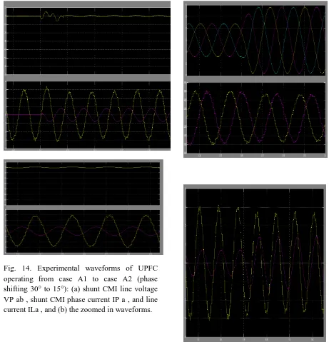 Fig. 14. Experimental waveforms of UPFC operating from case A1 to case A2 (phase shifting 30° to 15°): (a) shunt CMI line voltage VP ab , shunt CMI phase current IP a , and line current ILa , and (b) the zoomed in waveforms
