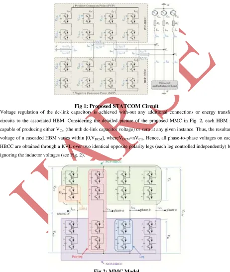 Fig 1: Proposed STATCOM Circuit Voltage regulation of the dc-link capacitors is achieved with-out any additional connections or energy transfer 