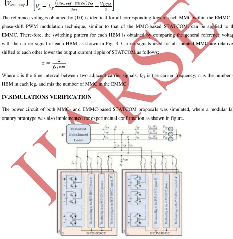 Fig 4: Basic Diagram for MMC based STATCOM 
