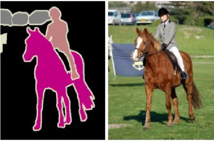 Figure 1.4: An example of object segmentation results from trained model [3].