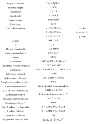 Table 3. Selected bond lengths and angles in the title compound. 
