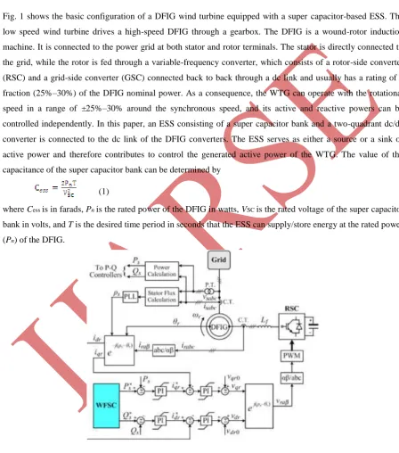 Fig. 1 shows the basic configuration of a DFIG wind turbine equipped with a super capacitor-based ESS