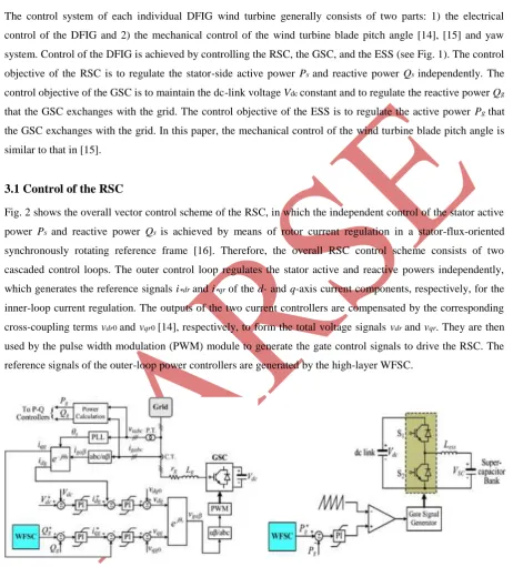 Fig. 2 shows the overall vector control scheme of the RSC, in which the independent control of the stator active 