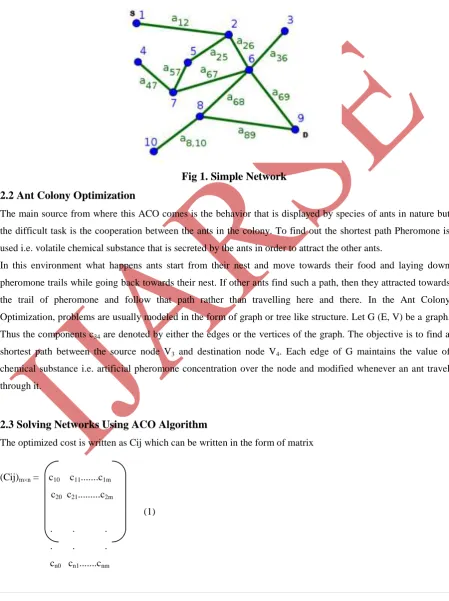 Fig 1. Simple Network 