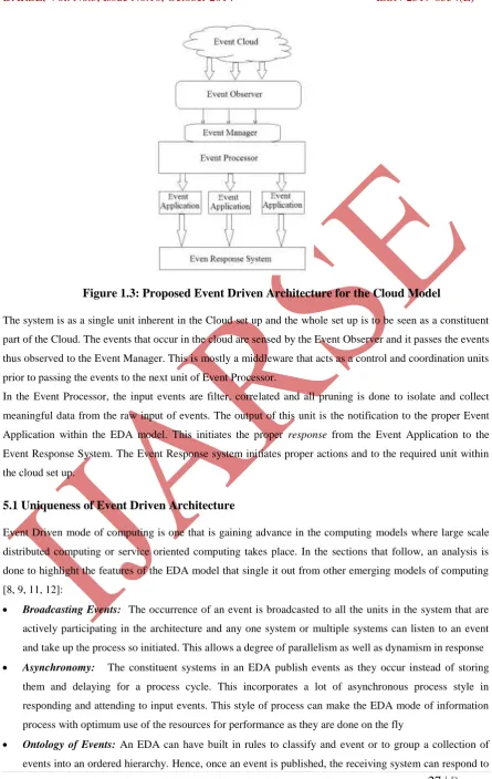 Figure 1.3: Proposed Event Driven Architecture for the Cloud Model   