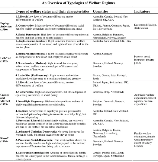 Table 1.2.  