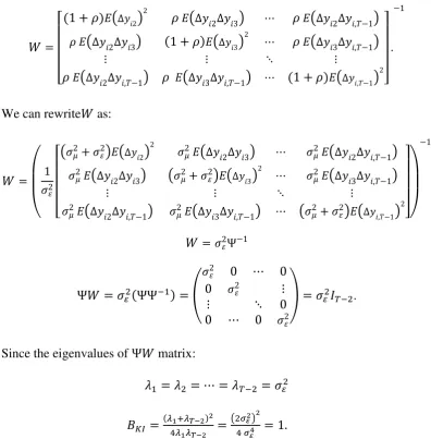 Figure 1 presents the efficiency bounds,    , for LEV GMM estimator with the optimal,  
