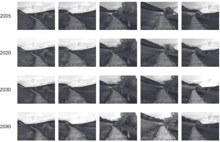 Figure 10.7  