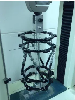 Figure 1. Frame constructs tested. 