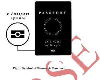 Fig 1: Symbol of Biometric Passport 