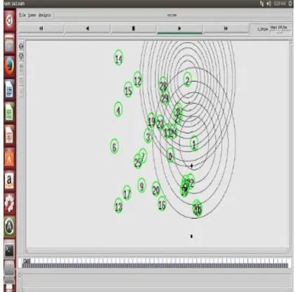 Figure 6.1 : Selecting source and destination     