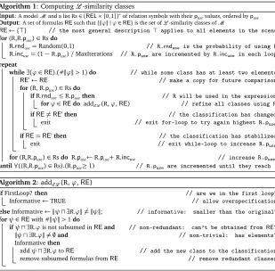 Figure 3: Reﬁnement algorithm with probabilities and overspeciﬁcation for the �� -language