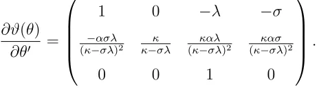 Table 2 also reports the estimates of a and b under the risk neutral measure. It reveals that