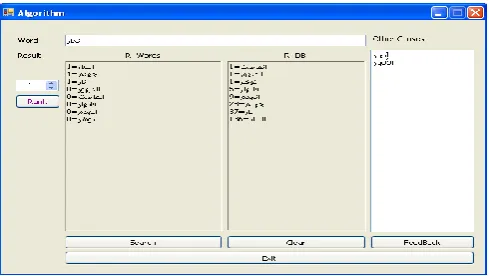 Figure 3:  Example for Other Choices Result Process 