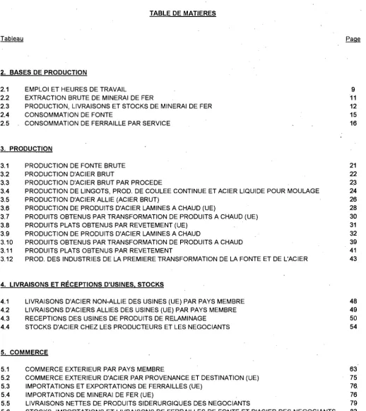 TABLE DE MATIERES 