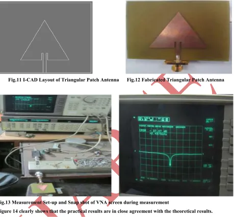 Fig.11 I-CAD Layout of Triangular Patch Antenna      Fig.12 Fabricated Triangular Patch Antenna 